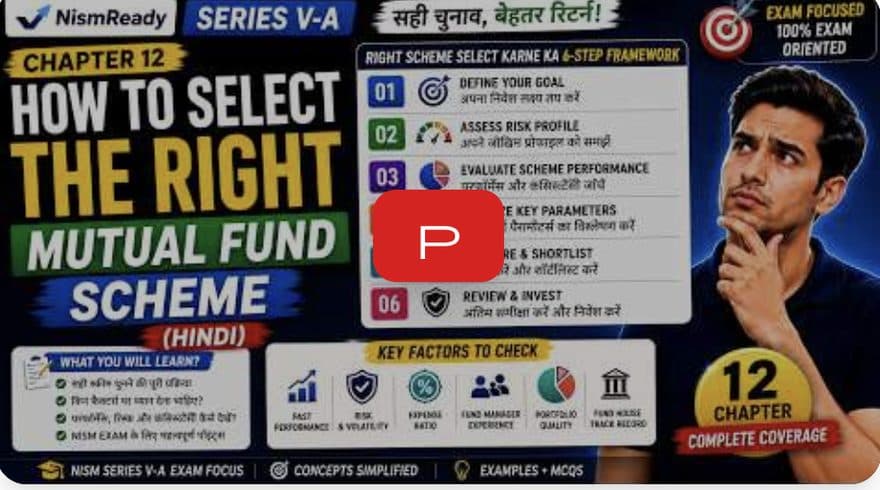 Video thumbnail: How to select the right mutual fund scheme, NISM Series V-A Chapter 12, in Hindi